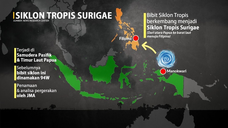 Siklon Tropis Surigae