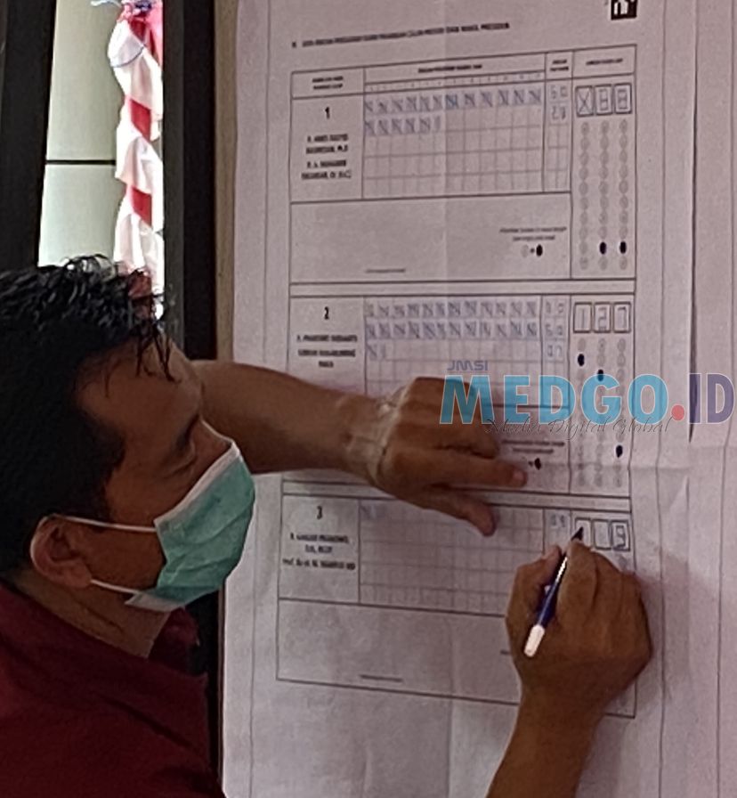 Pilpres 2024 Prabowo Subianto dan Gibran Menang 127 Suara dan Anies Baswedan 87 suara