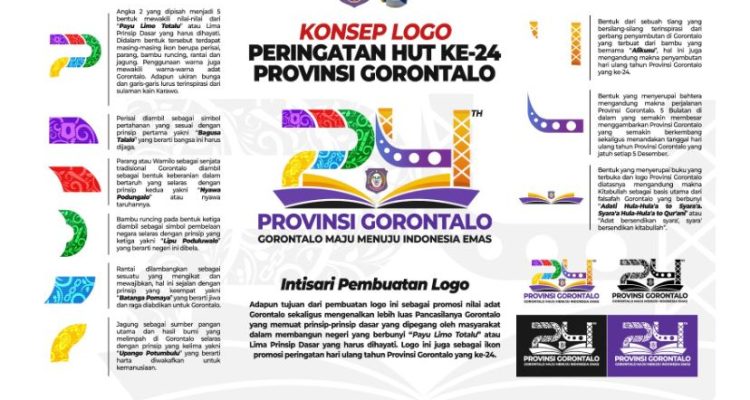 Logo Baru HUT Provinsi Ke 24