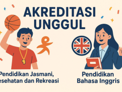 Jurusan Pendidikan Bahasa Inggris dan Jasmani UNG, Raih Akreditasi Unggul dari LAMDIK
