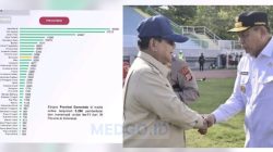 Kunjungan Presiden Prabowo Subianto, Dongkrak Provinsi Gorontalo di Ranah Publik Nasional