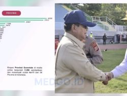 Kunjungan Presiden Prabowo Subianto, Dongkrak Provinsi Gorontalo di Ranah Publik Nasional