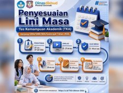 Jelang TKA 2026, Disdikbud Gorontalo Siapkan Try Out untuk Siswa SMK