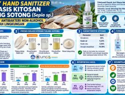 Riset UNG: Tulang Sotong Berpotensi Jadi Bahan Antibakteri untuk Hand Sanitizer